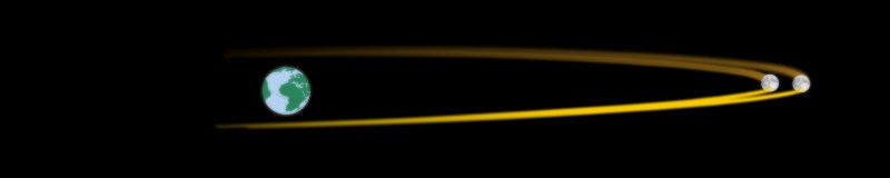 Supermoon - The only moon we have. It's just closer.