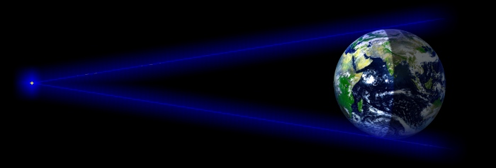 En satellit i GEO når, och nås från, nära nog halva jorden - kontinuerligt.