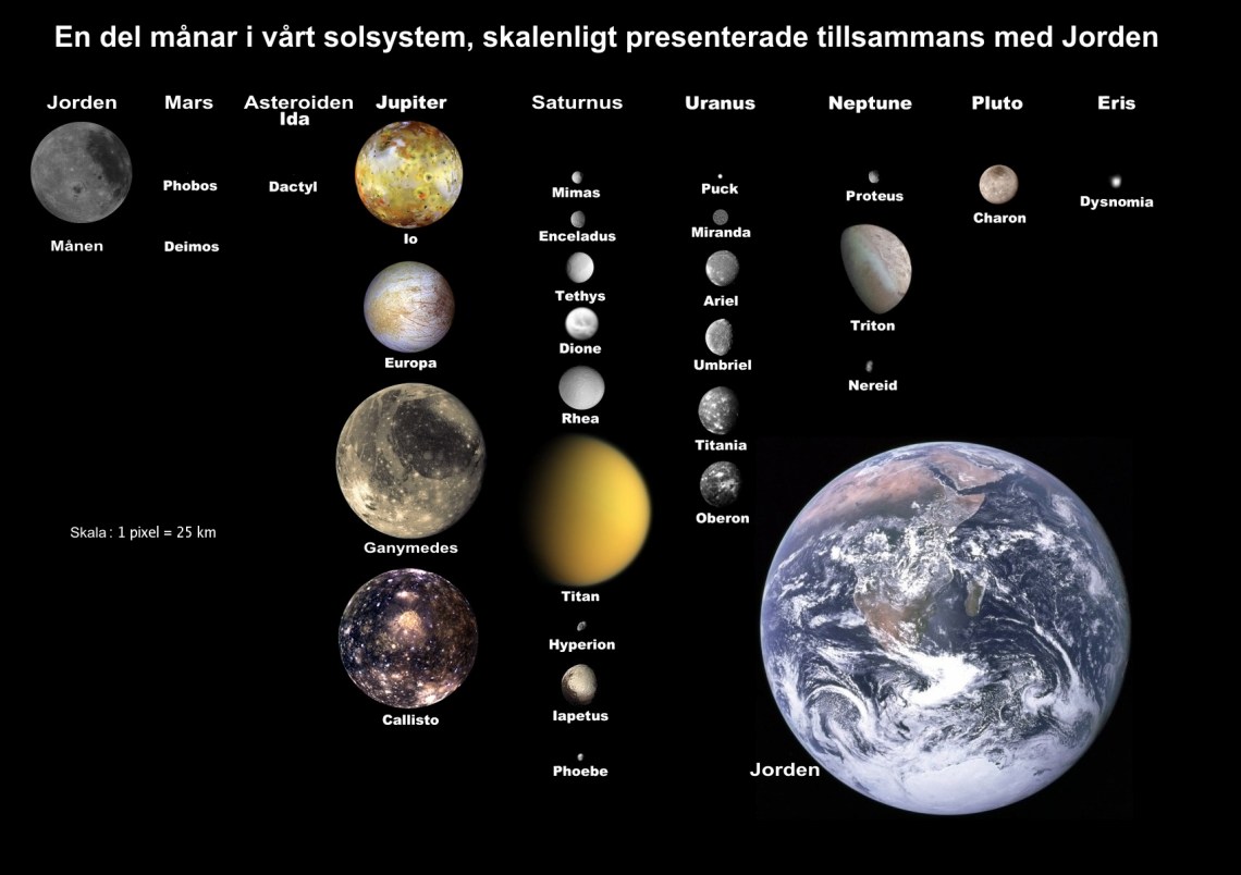 Solsystemerts_maanar