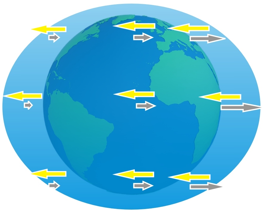 springflod_opposition