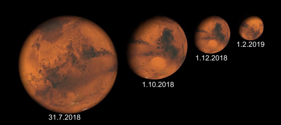 Mars_skenbar_storlek_2018_2019