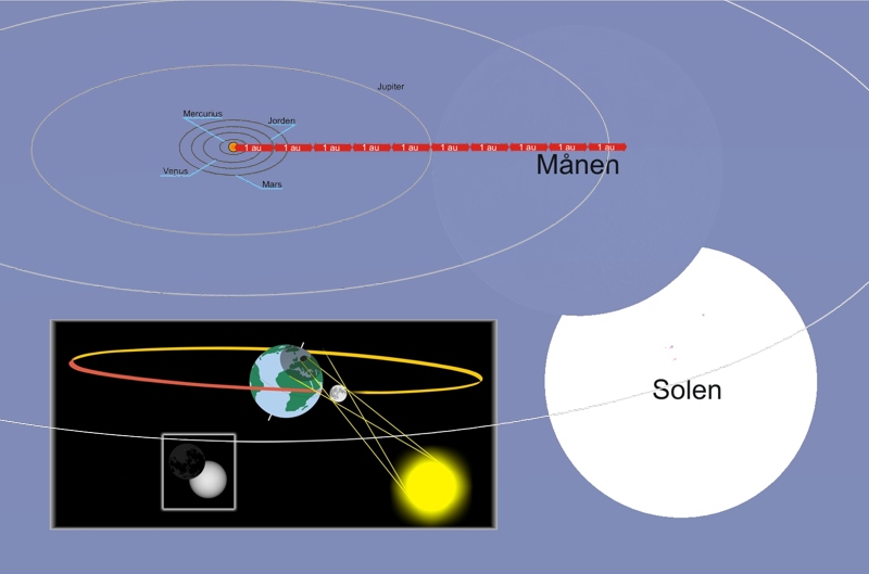 Solförmörkelse180811
