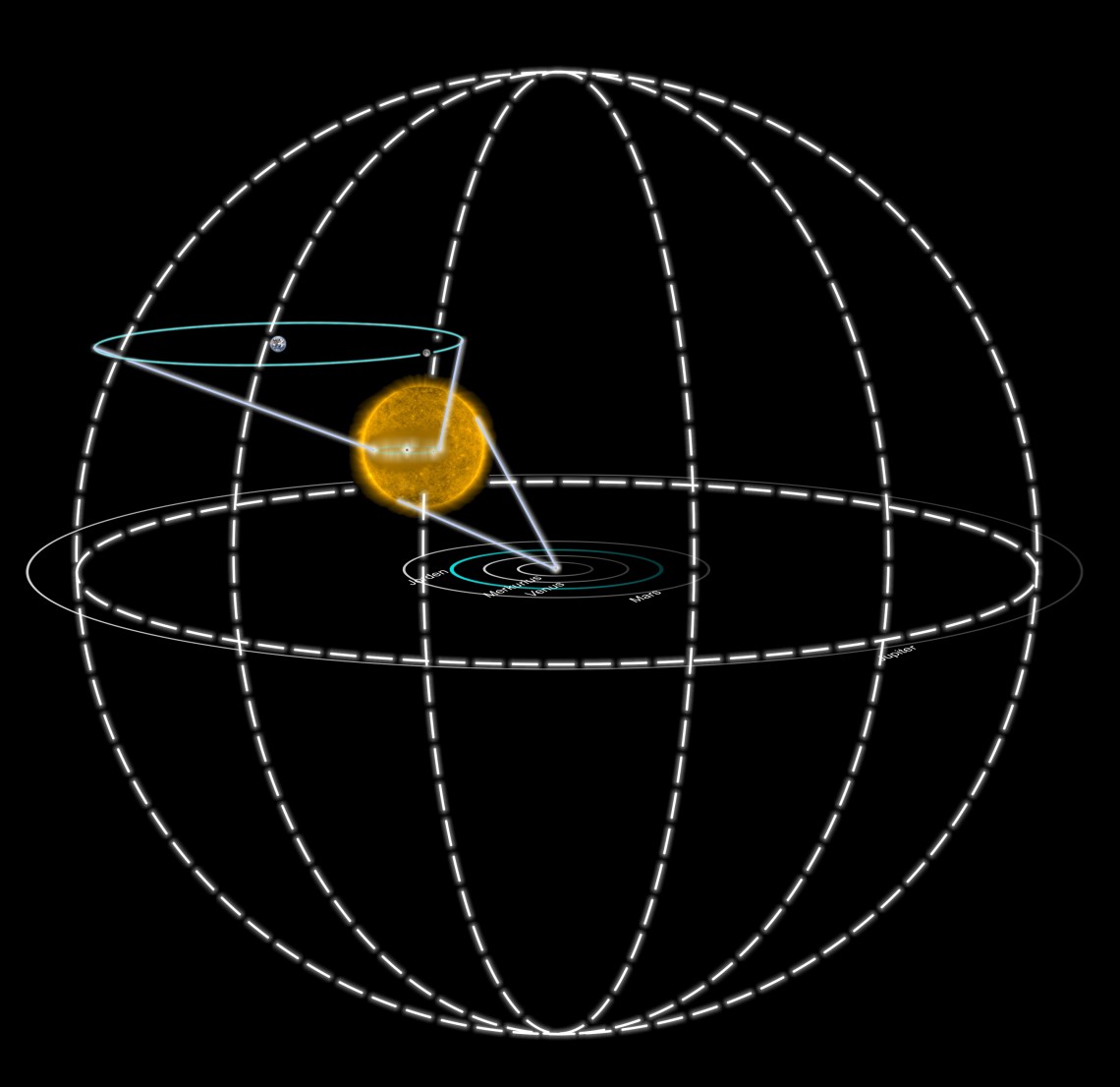 Jorden_Betelgeuse_storlek3